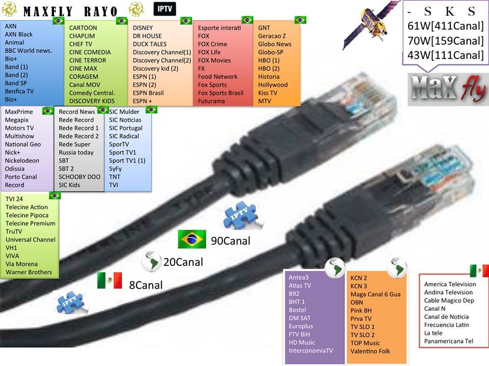 CANALES IPTV MEXICO – www.AZBolivia.BO