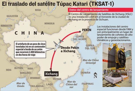 Enero instalarán 1.000 antenas para recibir señal de satélite Túpac Katari (TKSAT-1)