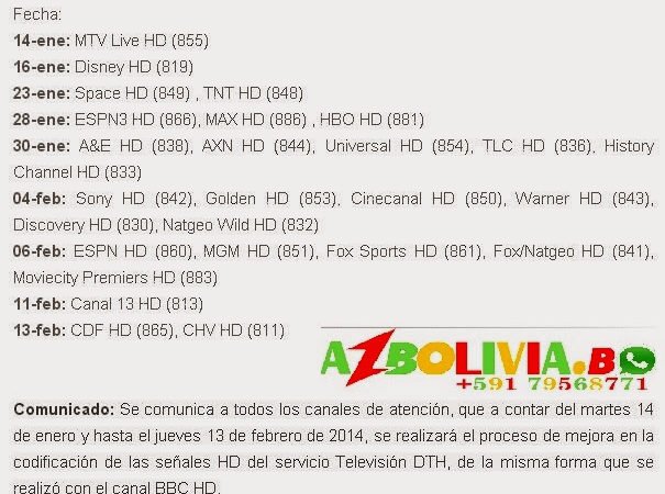 Apagón de Canales HDs en Receptores 2014 – Comunicado Oficial