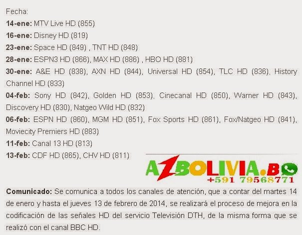 Apagón de Canales HDs en Receptores 2014 – Comunicado Oficial