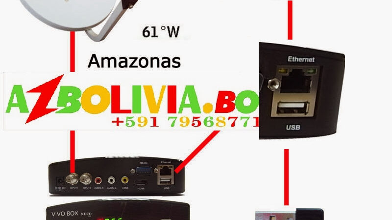 AZAmerica s922 liberando canales por IKS, conectar por cable de RED o adaptador WIFI
