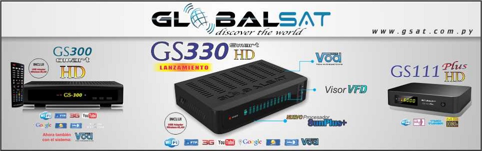 Nueva Actualización GlobalSAT GS 300 v2.04 y GS 330 v2.04 – 18/08/2015 – 18 de Agosto del 2015