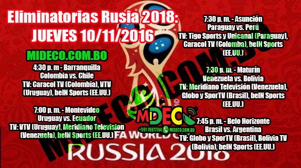 Eliminatorias Rusia 2018: Hora, Partidos y Canales para hoy JUEVES 10/11/2016