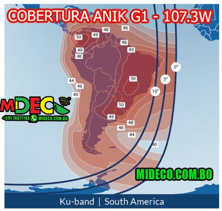 Cobertura Anik G1 107.3w Nuevo Satélite de KEYS SKS – 10/07/2017