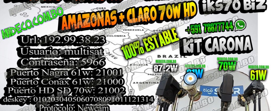 IKS Gratis Multiusuario: Amazonas + Claro 70 HD Reactiva Tu Deco Pirata – Cuentas, Paneles y SuperPaneles